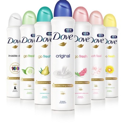 Antiperspiranty a deodoranty